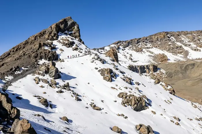 Trekking Packages